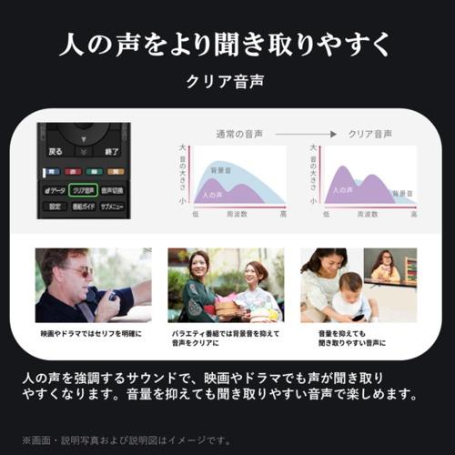 REGZA 40V35N 40インチ フルハイビジョン液晶テレビ レグザ V35N