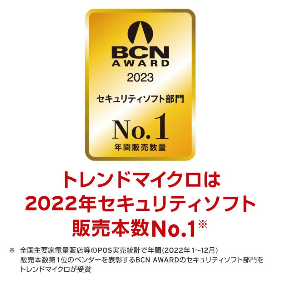 トレンドマイクロ ウイルスバスター トータルセキュリティ