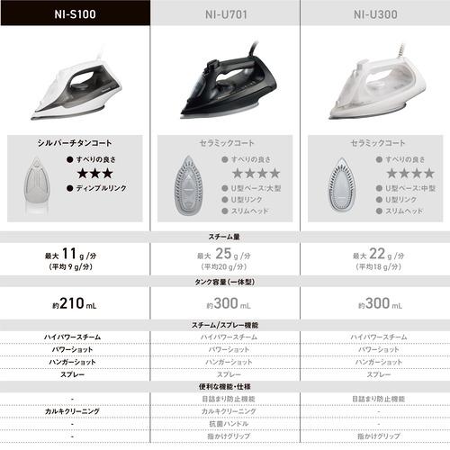パナソニック NI-S100-H コード付スチームアイロン グレー