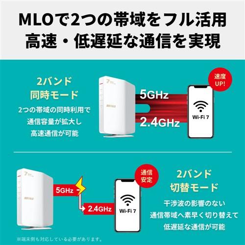 BUFFALO WSR3600BE4PWH デュアルバンドWi-Fiルーター Wi-Fi 7(11be