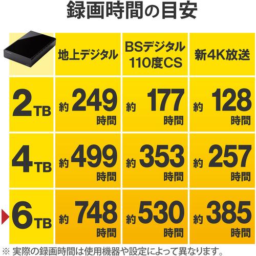 エレコム ELD-HTV060UBK 外付けハードディスク 6TB ラバーフット付