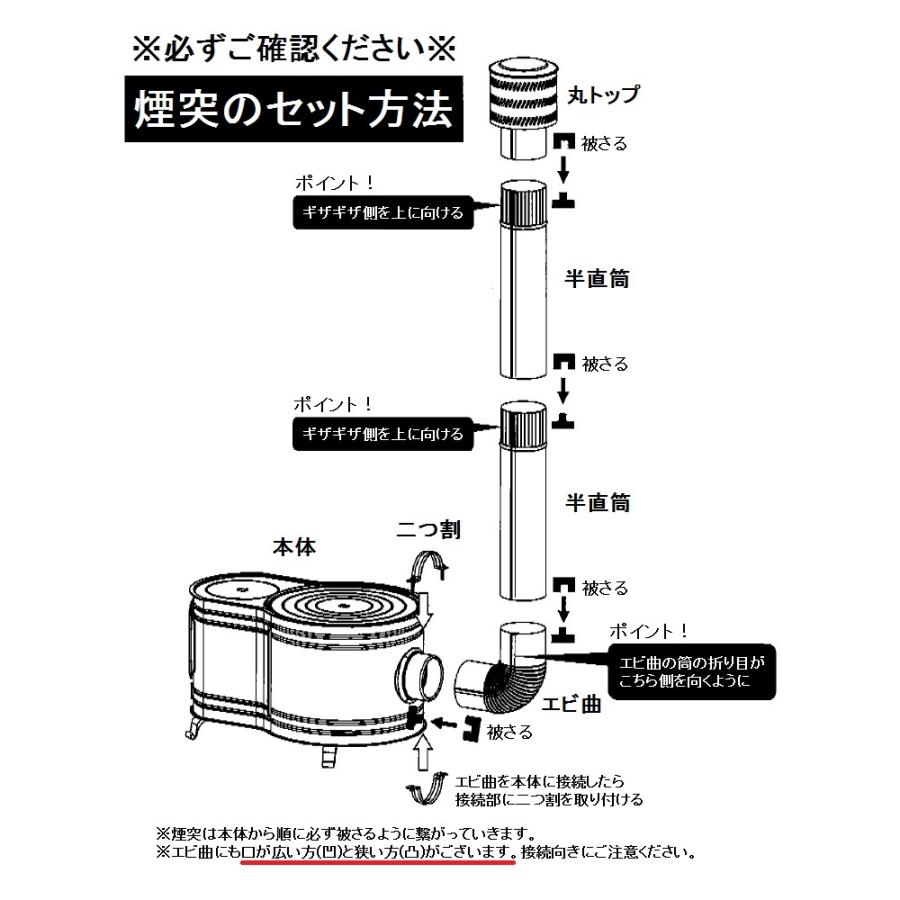 ホンマ製作所 HONMA ステンレス時計1型薪ストーブセット（日本製、屋外