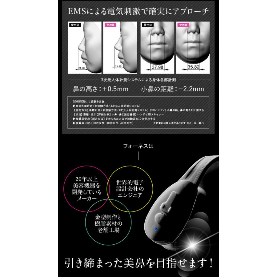 ☆クーポンで800円OFF☆ LUXCEAR Fornez ルクセア フォーネス 鼻専用