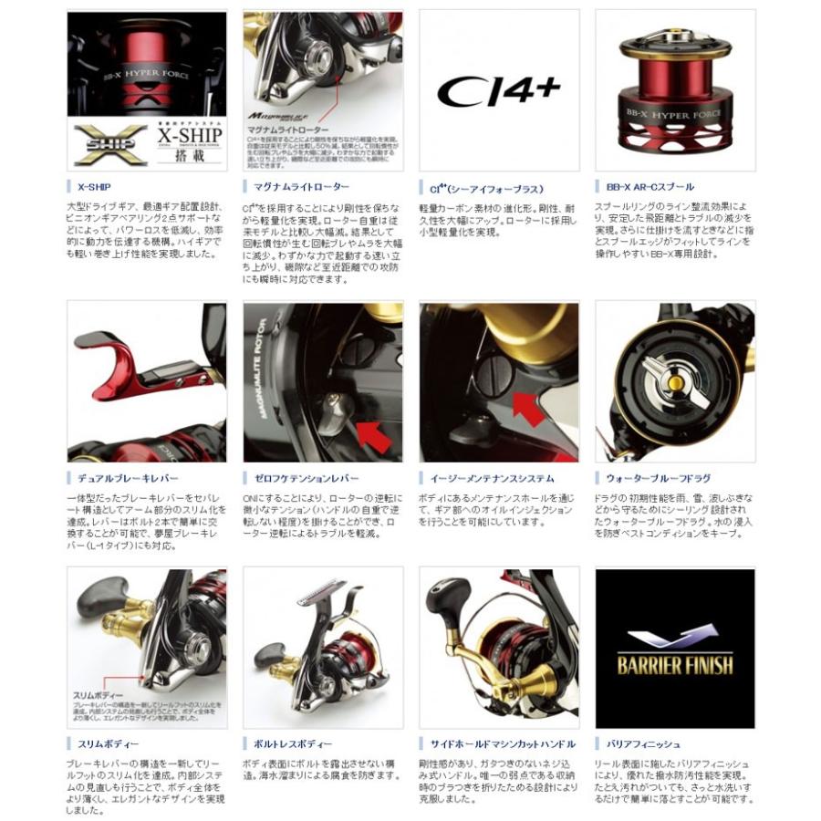 シマノ(SHIMANO) BB-Xハイパーフォース C4000 Type-G (スピニング