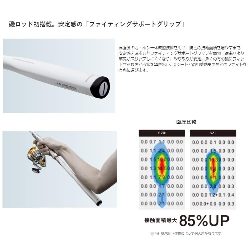 シマノ（SHIMANO） BB-X スペシャル SZIII 1.7-500/530【大型1