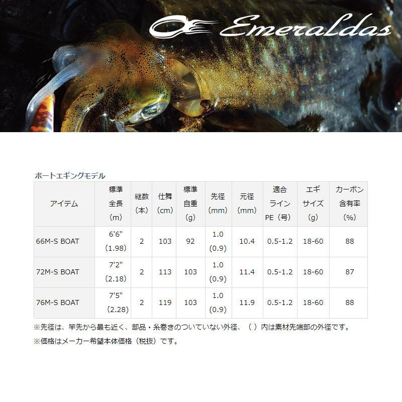 DAIWA（ダイワ） エメラルダス 76M-S BOAT ボートエギング ロッド