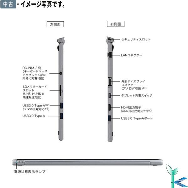 Let's note 中古パソコン Windows11 office搭載 12.0型 レッツノート