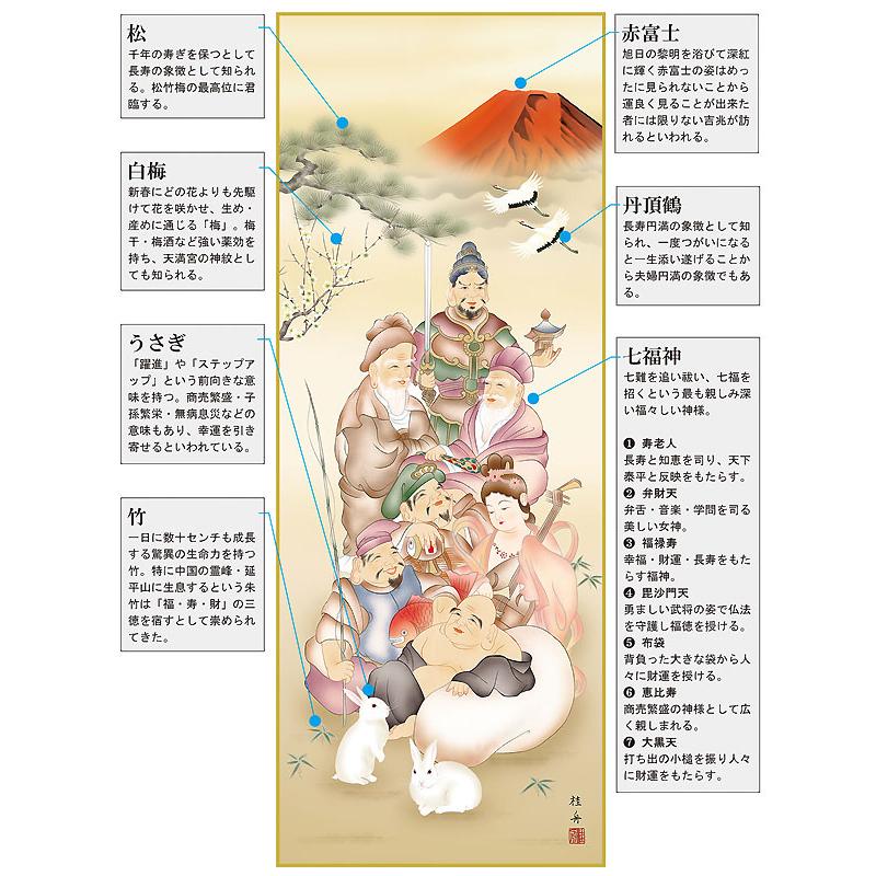 掛軸 掛け軸 2023年干支 七福縁起兎之図 長江桂舟（尺五立・桐箱入り