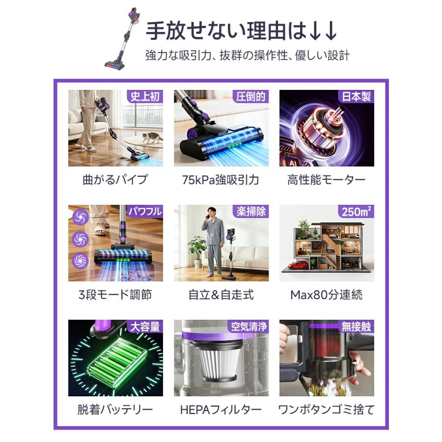 Joyhouse 「クーポンで12,980円」掃除機 コードレス 75kPa吸引力 自立