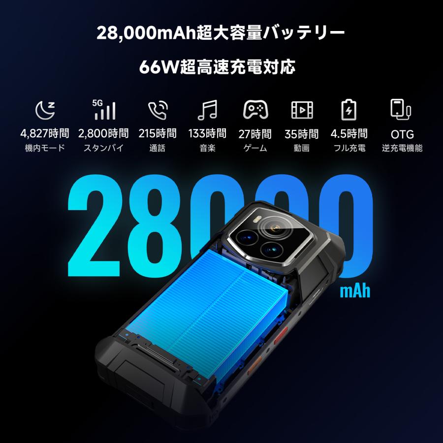 FOSSiBOT 5G対応 Android 15 F107 Pro SIMフリー スマホ 本体 30GB RAM