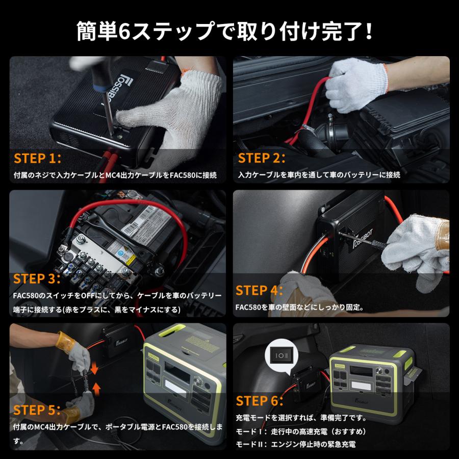 FOSSiBOT FAC580 走行充電器 580W カーチャージャー 6倍速充電 高出力