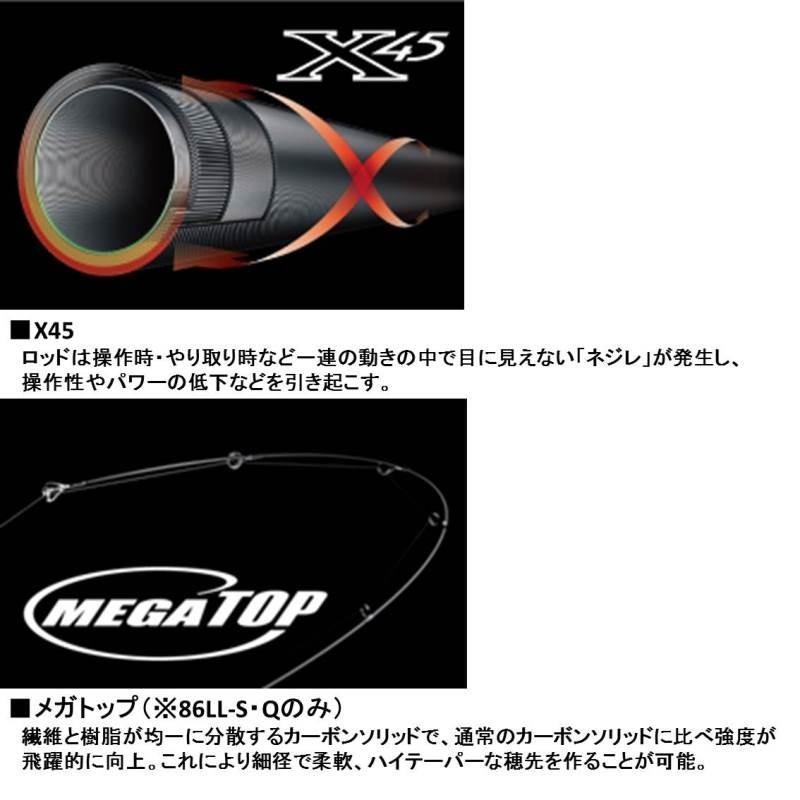 DAIWA（ダイワ） ラテオ 96M・Q ／シーバスロッド : つり具の銭屋