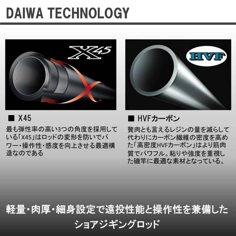 DAIWA（ダイワ） ジグキャスターMX 96MH ／ショアジギングロッド