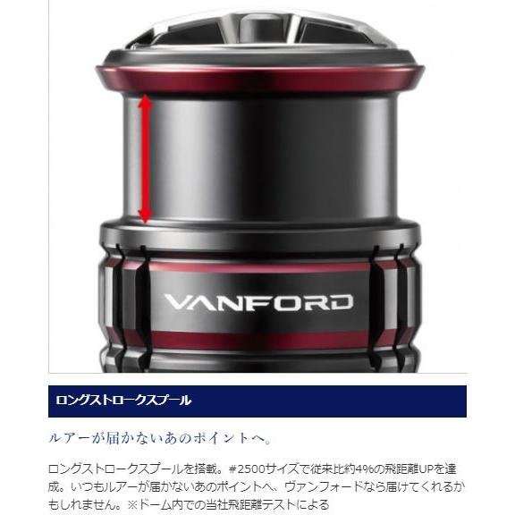 シマノ（SHIMANO） 20 ヴァンフォード C3000XG / スピニングリール
