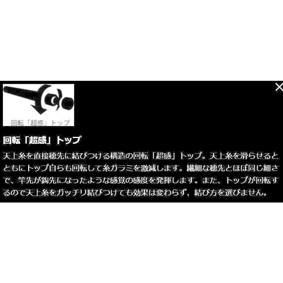 シマノ（SHIMANO） 鮎竿 プロセレクト FW 90NV : つり具の銭屋 - 通販