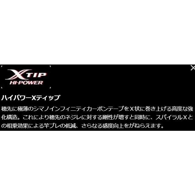 シマノ（SHIMANO） 鮎竿 リミテッドプロ TF 90NW / LIMITED PRO TF NW