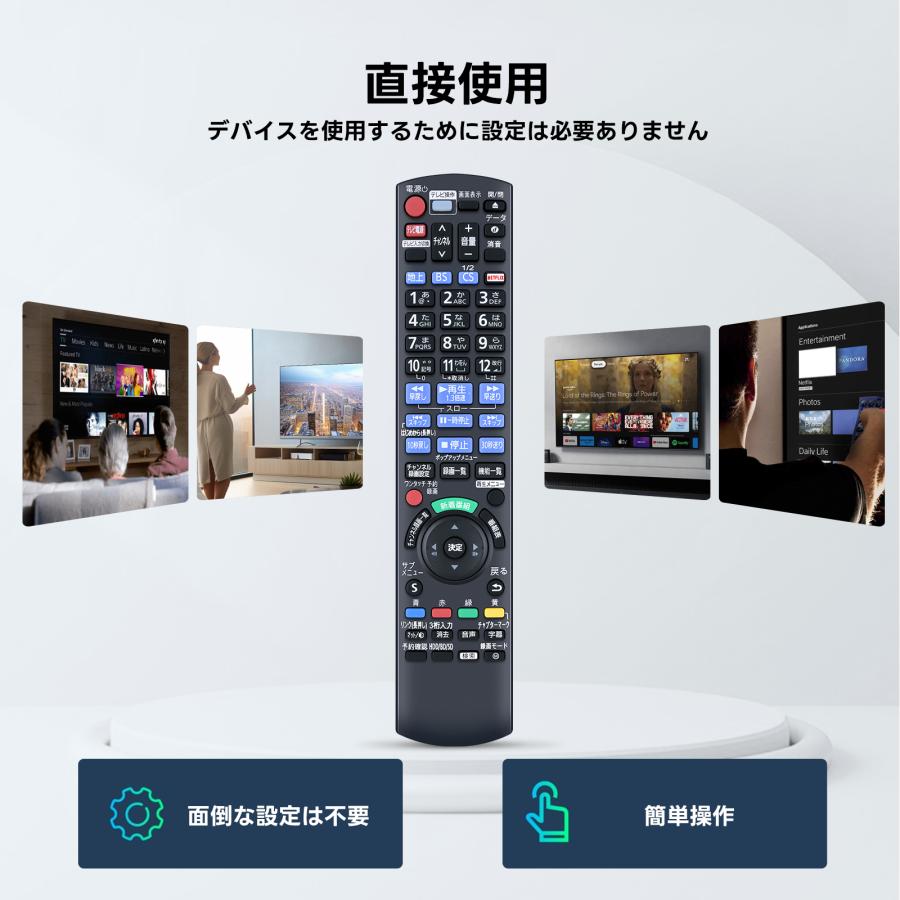 パナソニックDMR-BW690ブルーレイレコーダー【リモコン・HDMI付