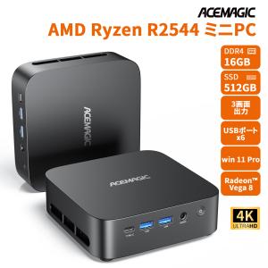 NIPOGI mini pc AMD 3250U 4C/4T 最大3.7GHz Win11 Pro 【8GB+256