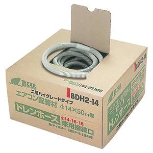 ダイキン オーケー器材 業務用エアコン ワイドパネル KDB53C160F 別売