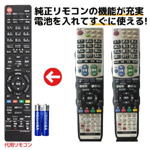 SHARP（シャープ） 液晶テレビ用リモコン ホワイト系（LC-32J9/LC-40J9