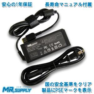 ☆ 新品 Lenovo IdeaPad Slim 5 14IAH8 Type-C 電源 ACアダプター 充電