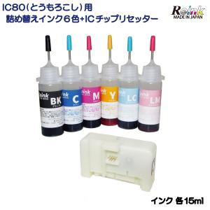 エコインク ICC70L 詰め替えセット用 永久ICチップ付き カートリッジ