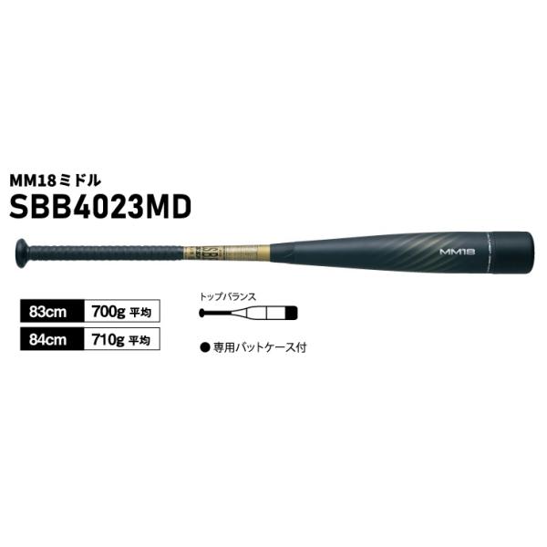nagasupobb_sbb4023md