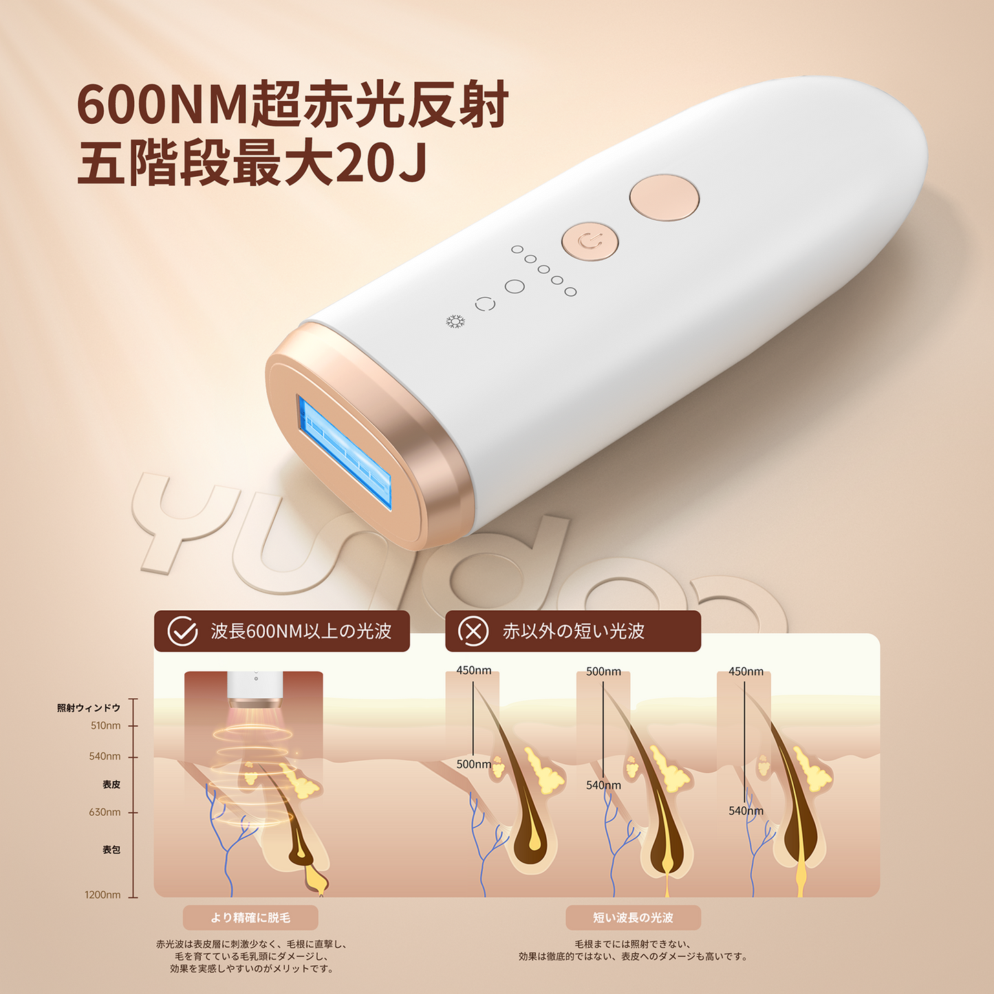 YUNDOO脱毛器 フラッシュ脱毛器 IPL脱毛器 メンズ レディース vio対応