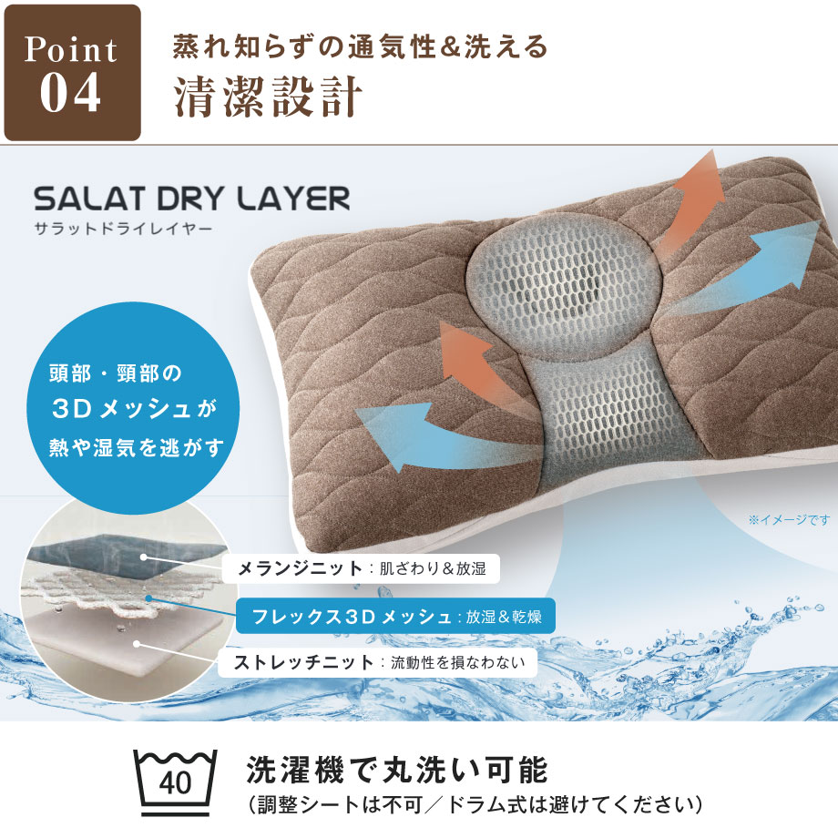 みんまく プレミアム 高さ調整できる枕 上向き・横向き寝枕 約43×70cm