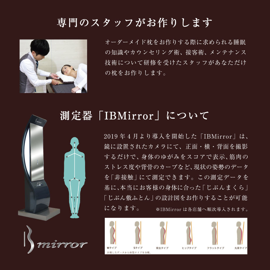 3/2より価格改定】じぶんまくらレギュラー ギフト券 43×63cm ネット