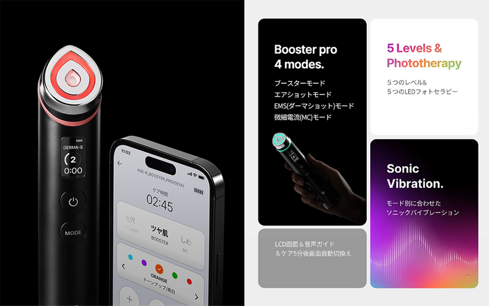 韓国シェアNo.1美顔器ブランドmedicubeから6in1デバイスでマルチケア