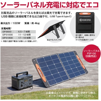 DPS1800 ポータブル電源 DPS1800 京セラインダストリアルツールズ