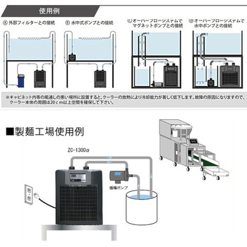 海水・淡水兼用 水槽用クーラー ゼンスイ 養殖用ポンプ 【通販モノタロウ】