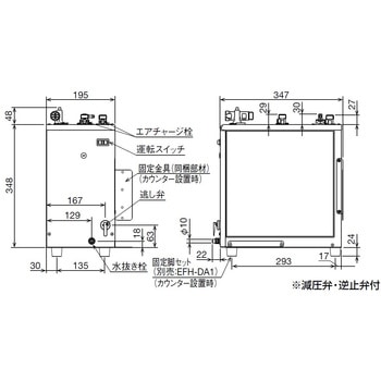 EHPN-H12V2 小型電気温水器 ゆプラス 洗髪用・ミニキッチン用