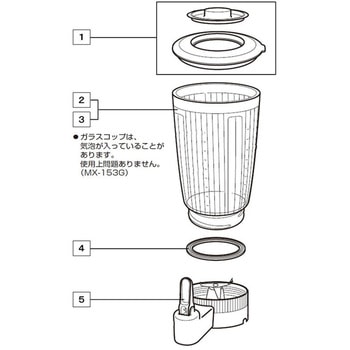 ミキサー MX-153G・153P共通 1個 Panasonic(パナソニック) 【通販