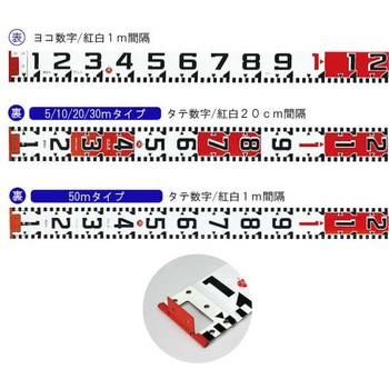 紅白ロッド テープのみ ハイビスカス(ランドアート)[測量用品(土木