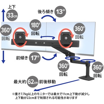 45-489-224 エルゴトロン LX デュアル ダイレクト モニターアーム 横型