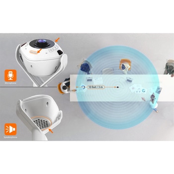 JVU368 USB スピーカーフォン搭載 360°パノラマ Webカメラ j5 create