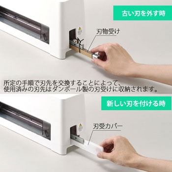 PK-113H PK-113専用替刃セット 1セット PLUS(プラス)[文具] 【通販