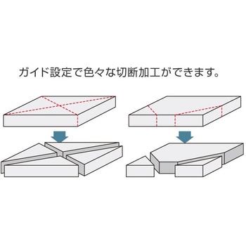 K-111-230 PCBカッター 1個 ホーザン 【通販モノタロウ】