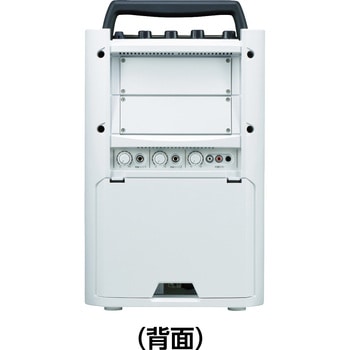 WM-1220 ワイヤレスマイク(ハンド型) 1台 TOA 【通販モノタロウ】