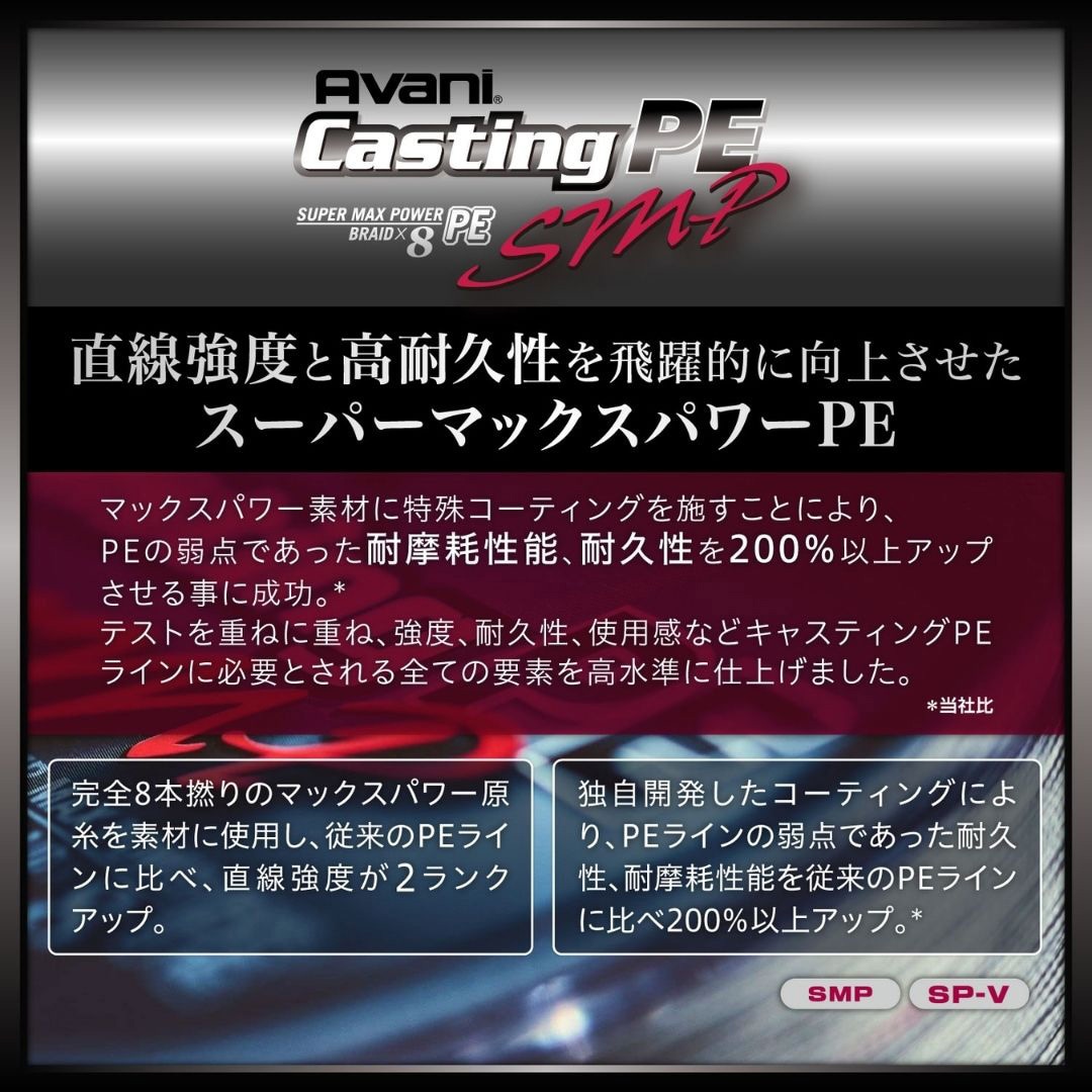 300m 10号 アバニキャスティングPE SMP VARIVAS 長さ300m - 【通販