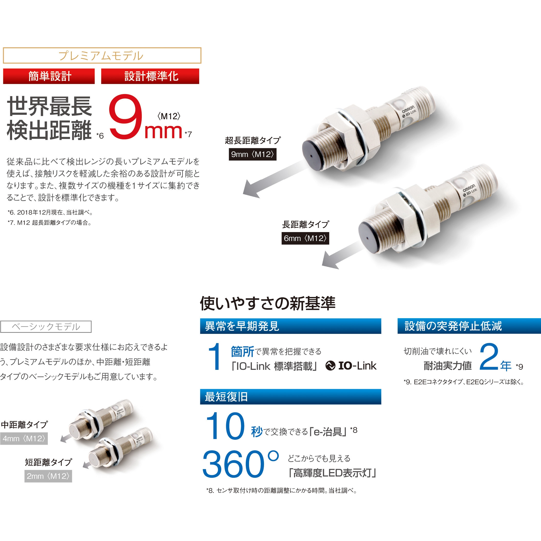 E2E-X11D118 2M 近接センサ E2E/E2EQ NEXT 直流2線式 omron(オムロン