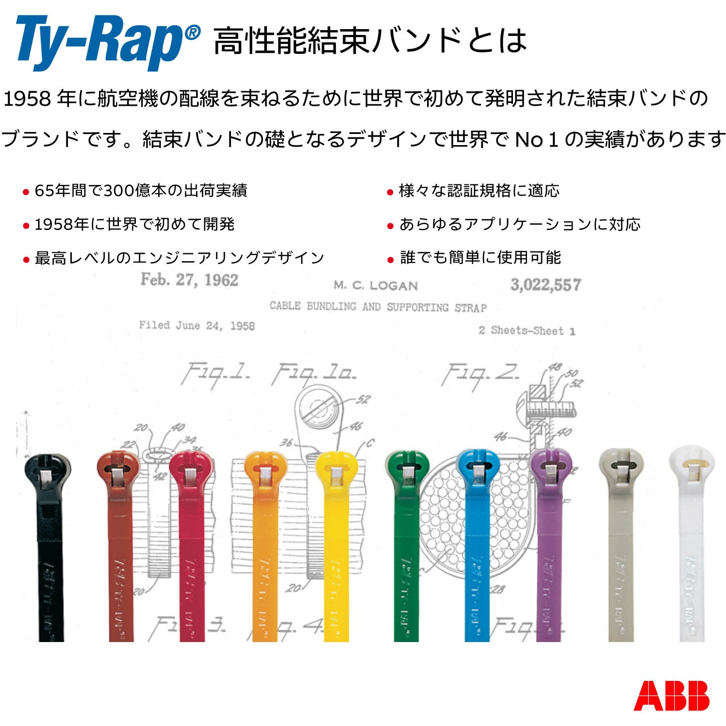TYZ525M 高性能ケーブルタイ(結束バンド)極限環境対応グレード(青緑色