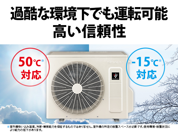 シャープ AY-40TVE5S 14畳向け 自動お掃除付き 冷暖房エアコン e angle