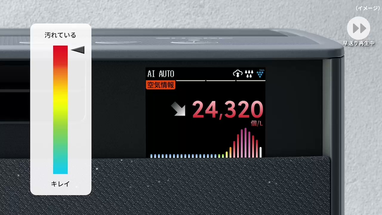 空気浄化 | KI-TX75 | 空気清浄機：シャープ