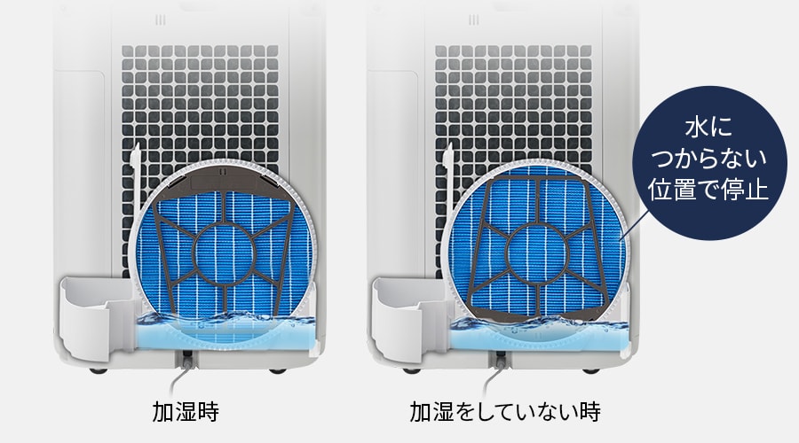 加湿 | KI-US50 | 空気清浄機：シャープ