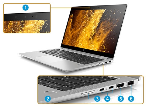 HP EliteBook x360 1040 G6（2in1コンバーチブルPC） 製品詳細