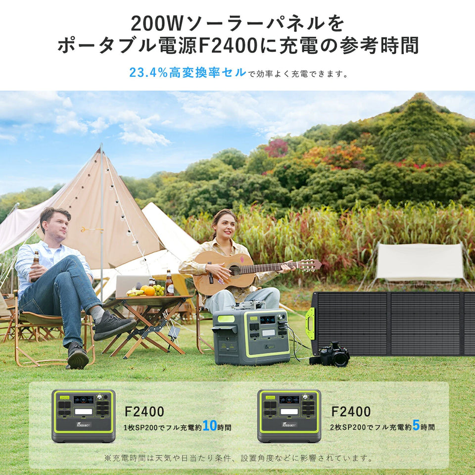 FOSSiBOT 200W ソーラーパネル – FOSSiBOT-JP