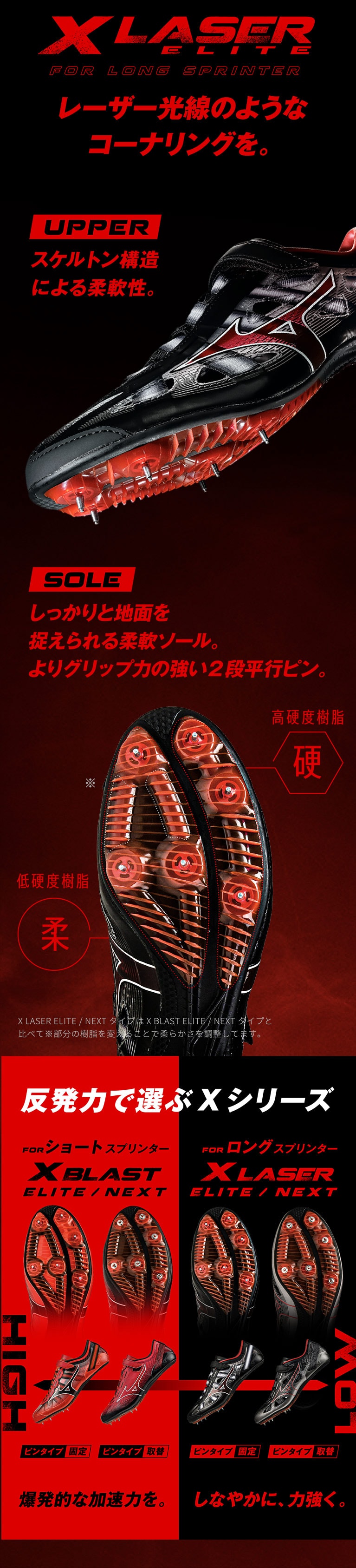 X SERIES｜陸上競技｜ミズノ公式オンライン